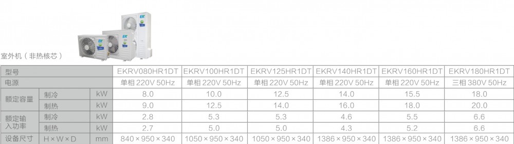 空氣源熱泵兩聯供,91免费福利导航兩聯供