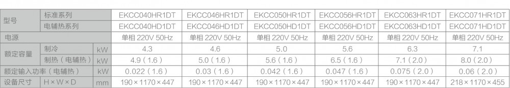 空氣源熱泵兩聯供,91免费福利导航兩聯供